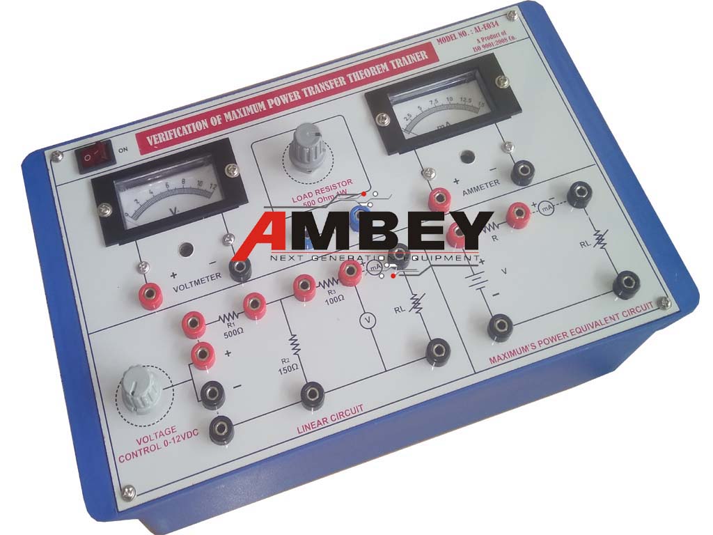 AL-E399 VERIFICATION OF MILLIMANâ€™S THEOREM