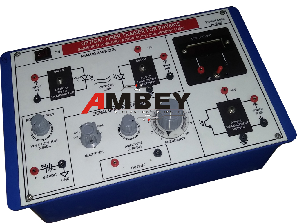 AL-E449 FREQUENCY RESOPONSE OF OPTICAL RECEIVER AT DIFFERENT BANDWITH