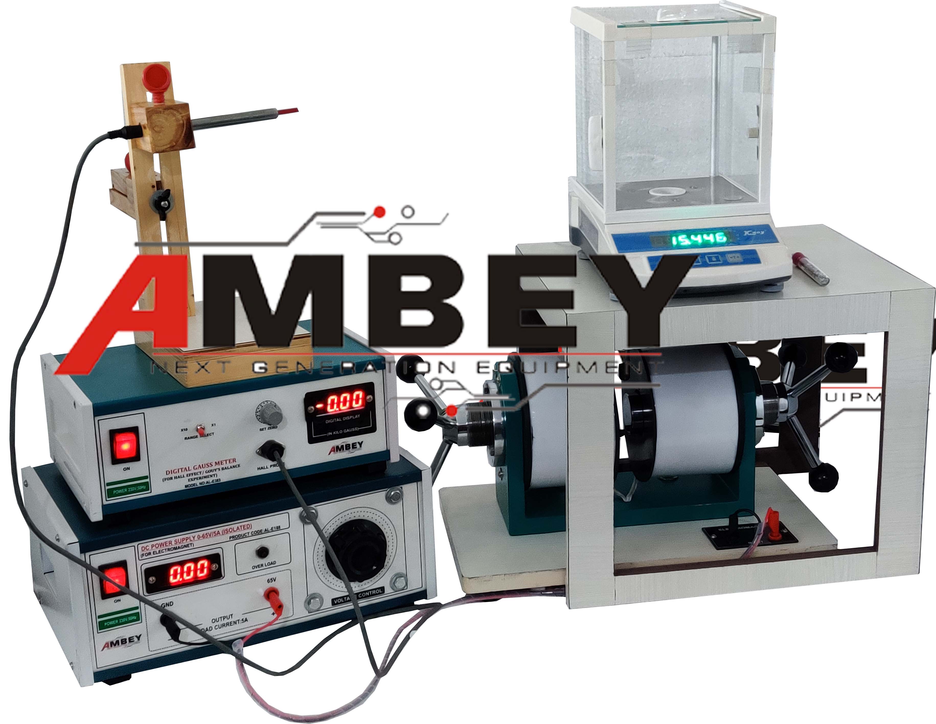 AL-E414 GOUYS BALANCE METHOD EXPERIMENTAL SETUP