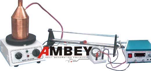 AL-E811 TO DETERMINE THE CO-EFFICIENT OF THERMAL LINEAR EXPANSION OF A GIVEN METAL ROD OR LINEAR EXPANSION APPARATUS