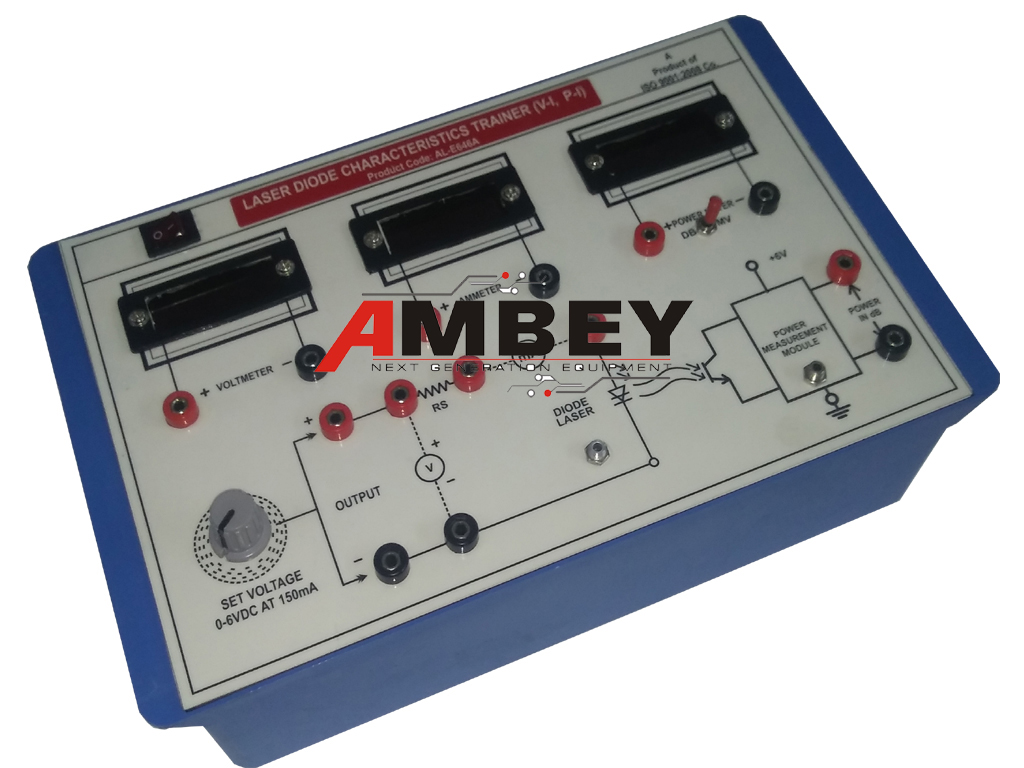 AL-E646A DIODE LASER CHARACTERISTICS (V-I AND P-I)